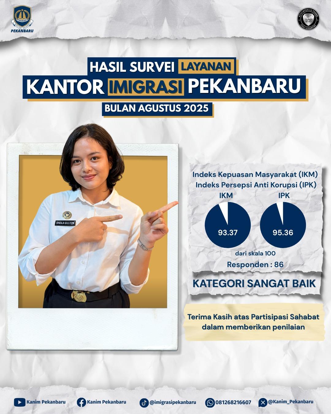 Hasil Survei Kepuasan Masyarakat (SKM) dan Survei Persepsi Anti Korupsi (SPAK)  bulan Agustus tahun 2025