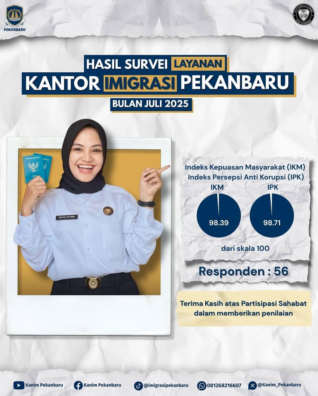 Hasil Survei Kepuasan Masyarakat (SKM) dan Survei Persepsi Anti Korupsi (SPAK)  bulan Juli tahun 2025