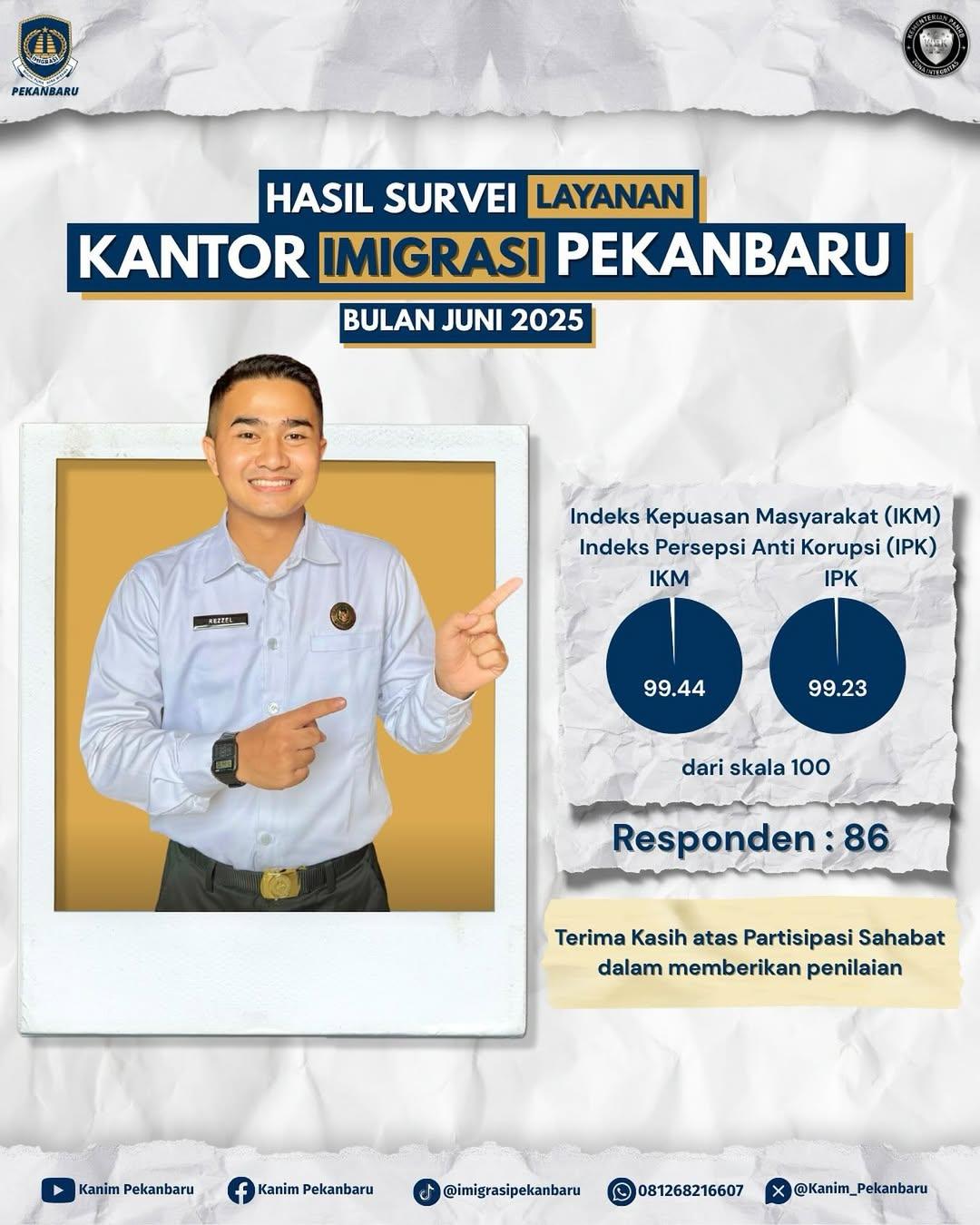 Hasil Survei Kepuasan Masyarakat (SKM) dan Survei Persepsi Anti Korupsi (SPAK)  bulan Juni tahun 2025